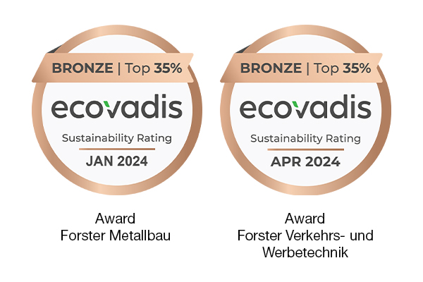 Award from EcoVadis